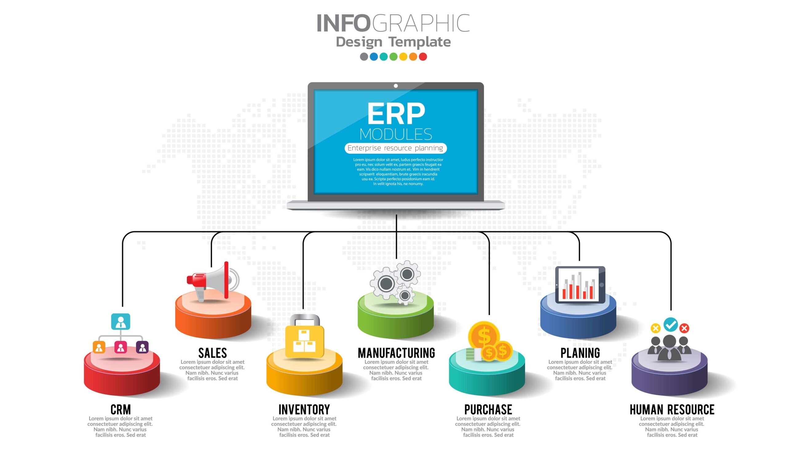 Erp Cloud Solution